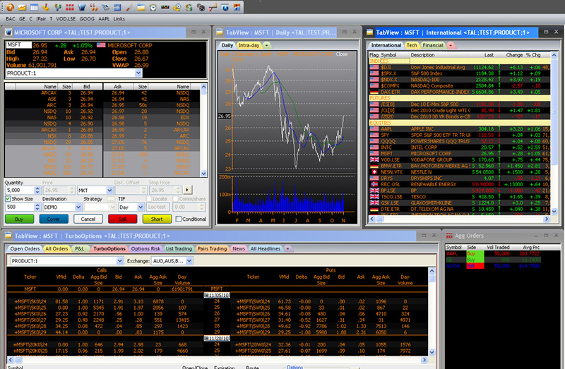 Platforms | Centerpoint Securities