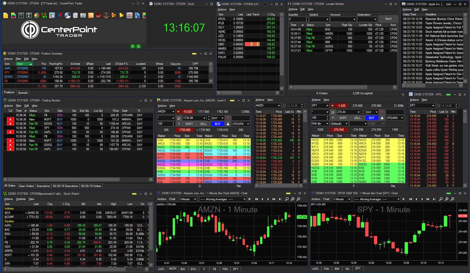 Stock Exchange Software For Mac