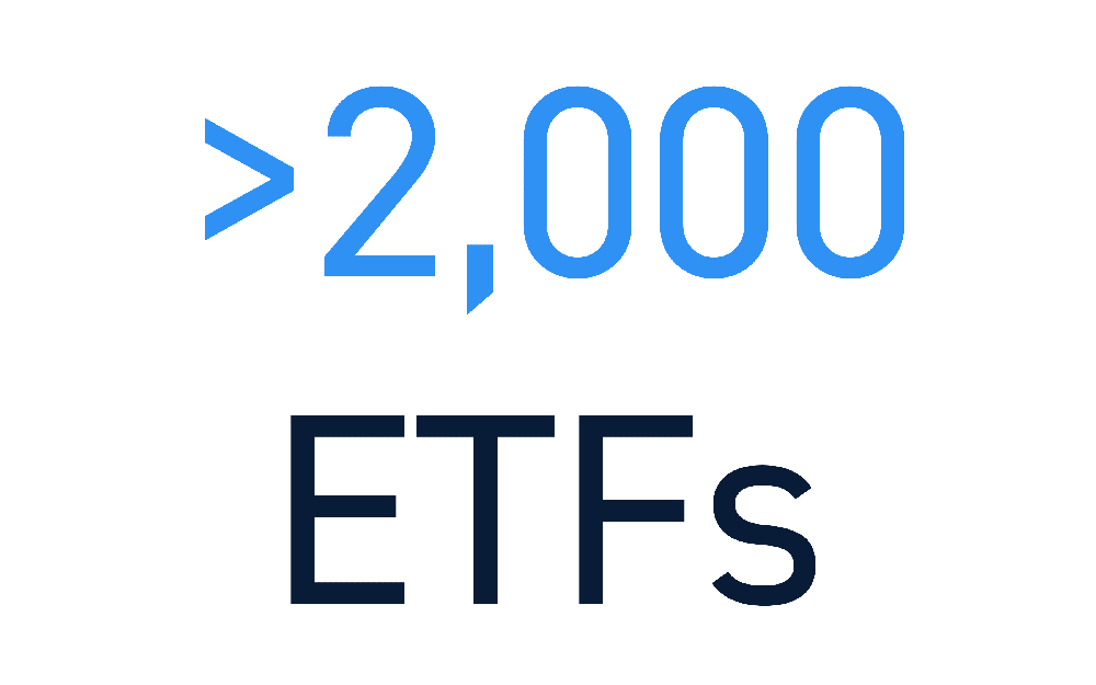 Number of ETFs