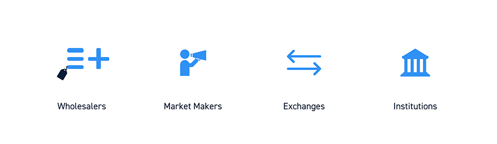 Order Flow Buyers