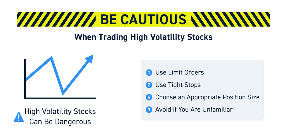 Volatile Stocks For Day Trading