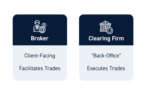 Broker vs. Clearing Firm