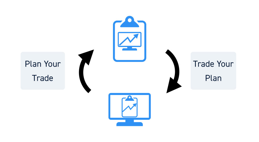 trade association in business plan