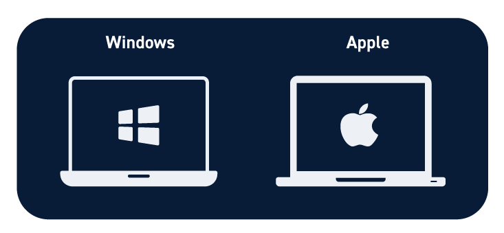 Trading Computers PC vs Mac