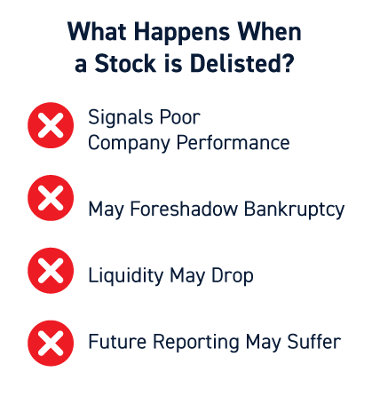 What Happens When a Stock is Delisted