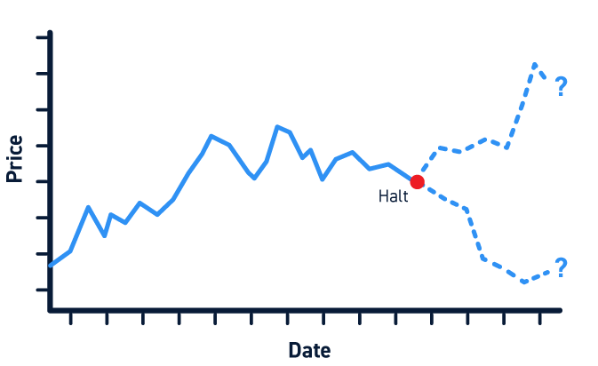 Stock Halt Resumed