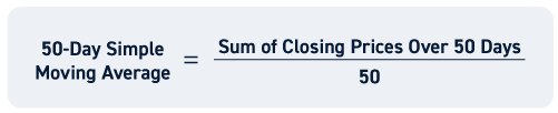 50 Day Moving Average Calculation