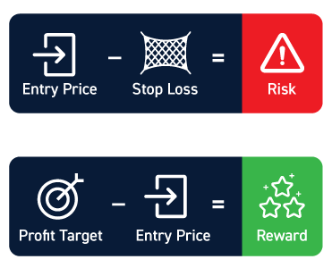 How To Use The Reward Risk Ratio Like A Professional 