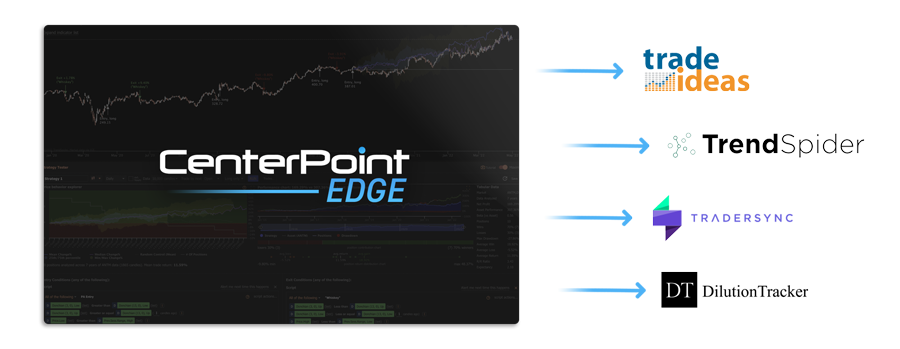 CP Edge Platforms