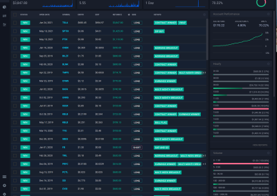 Tradersync dashboard