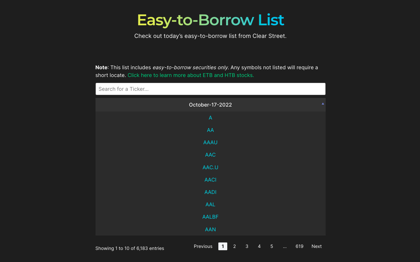 Easy to Borrow List