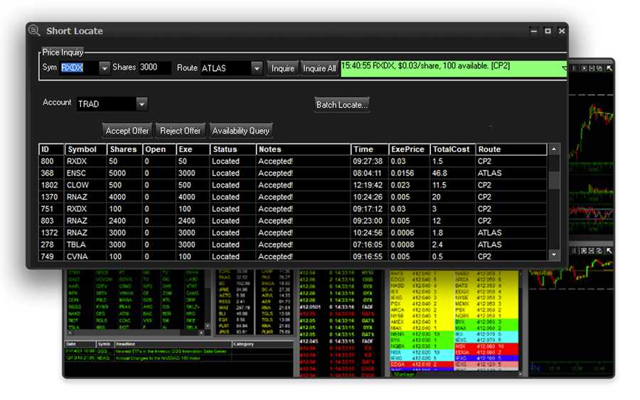 Short Selling Tool