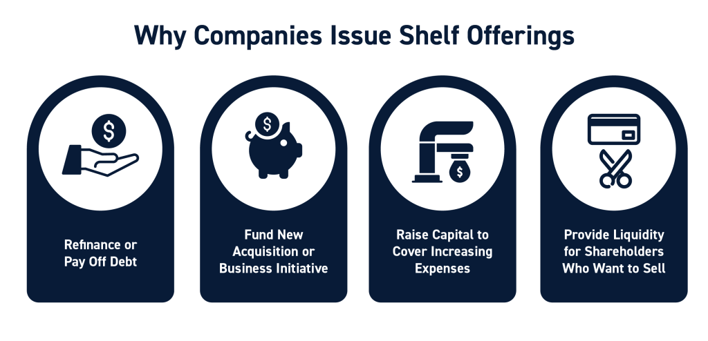 Why Companies Issue Shelf Offerings